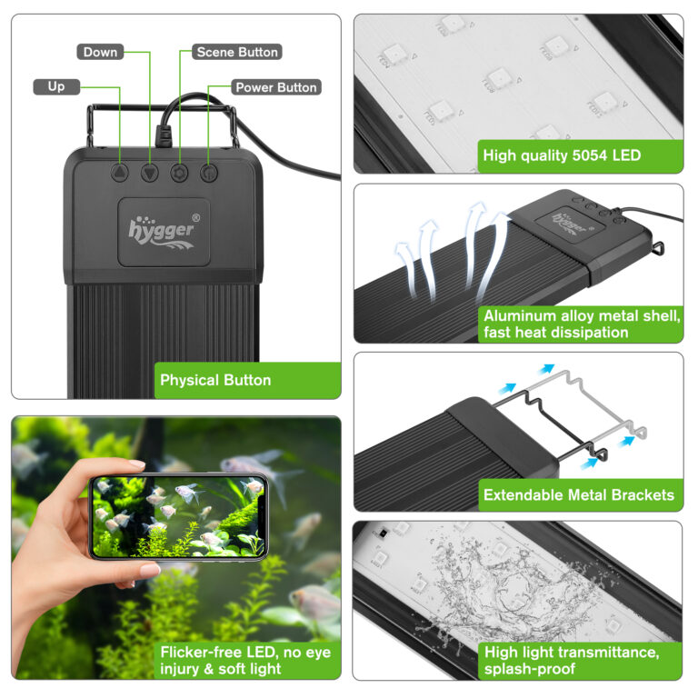 HYGGER SMART LED - HG028 - Thumbnail Image 2