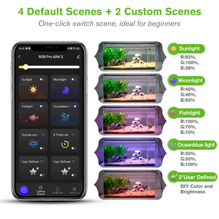 HYGGER SMART LED - HG028 - Thumbnail Image 3