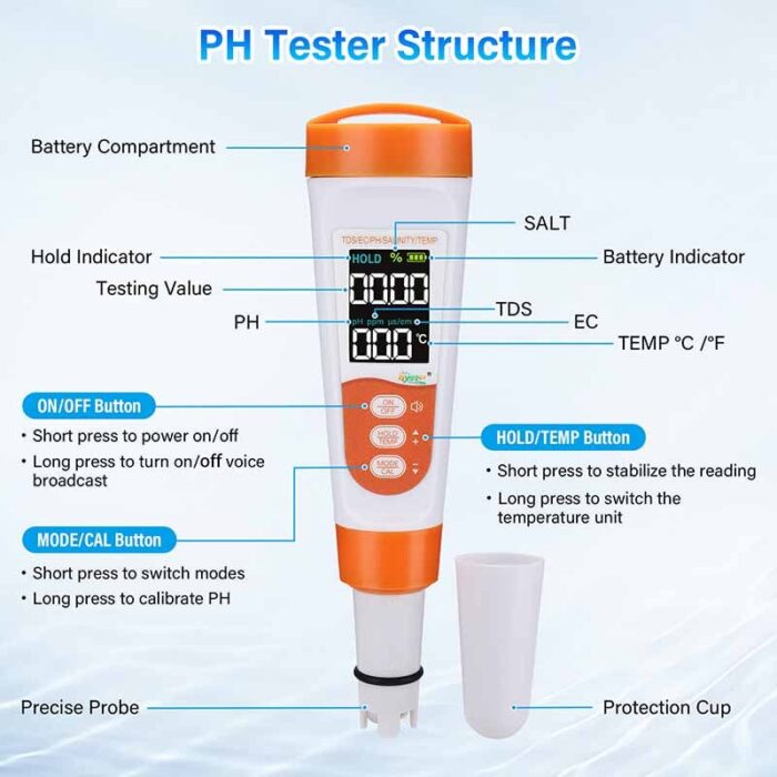 HYGGER WATER QUALITY METER - 5in1 - Thumbnail Image 3